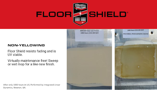 A Comprehensive Guide to Floor Shield Oregon & SW Washington: Cost and Installation Process